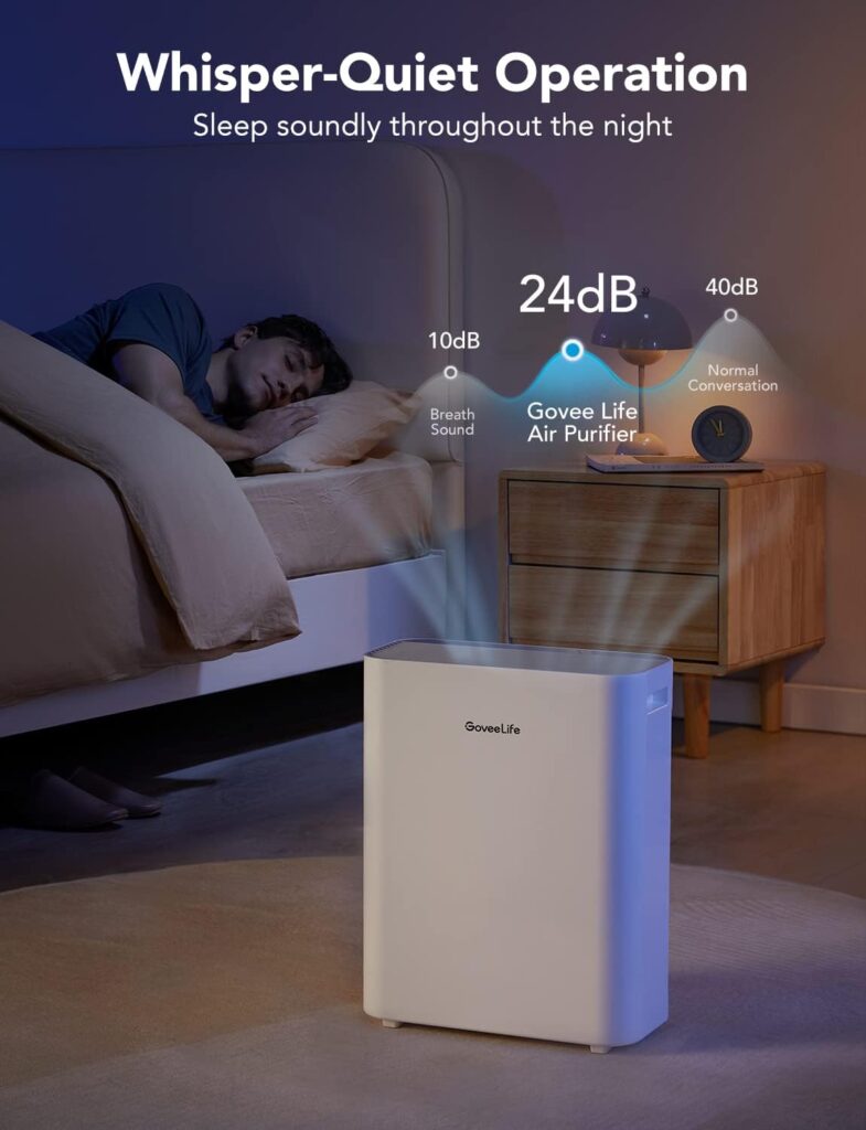 Govee Life Smart Air Purifiers for Home Large Room, H13 True HEPA Air Purifiers for Pets with PM2.5 Sensor, Air Quality Index for 99.97% 0.3 micron Particles, Washable Pre-Filter for Pet Hair Lint