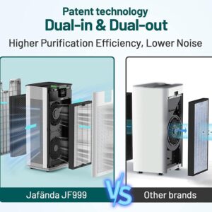jafanda home air purifiers review