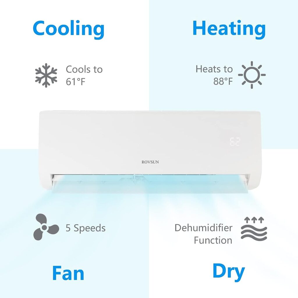 Rovsun 12 000 Btu Mini Split Ac Heating System Review