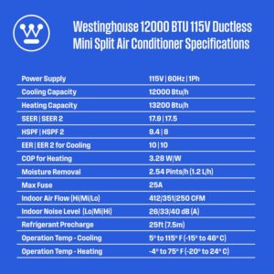 westinghouse mini split acheating system review