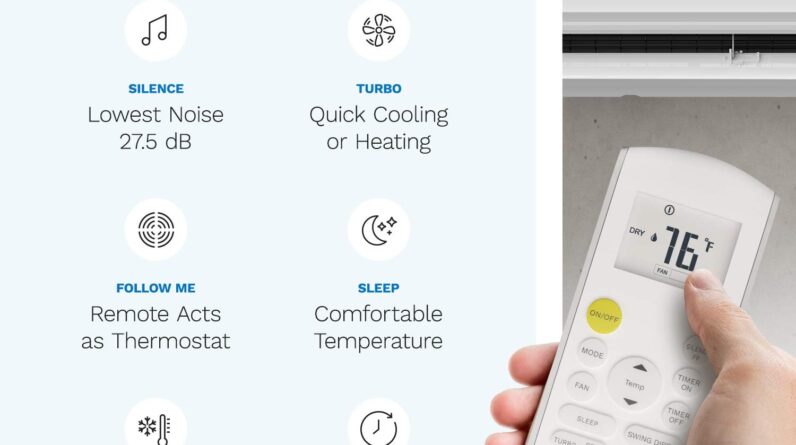 homelabs split type inverter air conditioner review