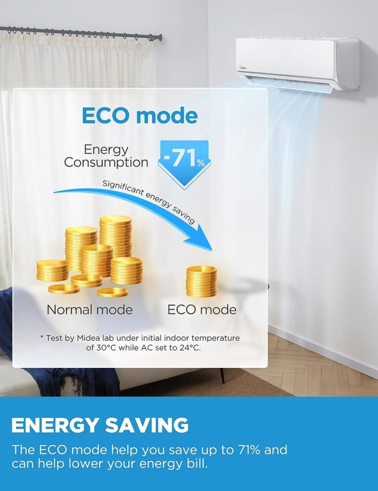 Midea 12000 BTU Mini Split AC/Heating System Review