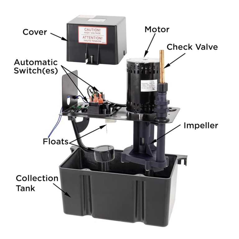 Beckett CB251UL Large Condensate Pump Review