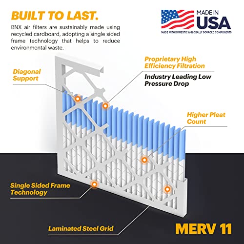Ultimate Allergy Defense: BNX TruFilter 20x23x1 Air Filter MERV 11 (6-Pack) - Made in USA 3 Ultimate Allergy Defense: BNX TruFilter 20x23x1 Air Filter MERV 11 (6-Pack) - Made in USA - Image 3