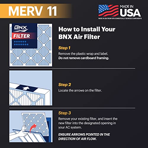 Ultimate Allergy Defense: BNX TruFilter 20x23x1 Air Filter MERV 11 (6-Pack) - Made in USA 4 Ultimate Allergy Defense: BNX TruFilter 20x23x1 Air Filter MERV 11 (6-Pack) - Made in USA - Image 4