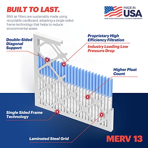 Upgrade Your Indoor Air Quality with BNX TruFilter 14x14x1 Air Filter MERV 13 (6-Pack) - Made in USA 4 Upgrade Your Indoor Air Quality with BNX TruFilter 14x14x1 Air Filter MERV 13 (6-Pack) - Made in USA - Image 4