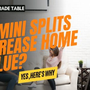 do ductless mini splits increase home value