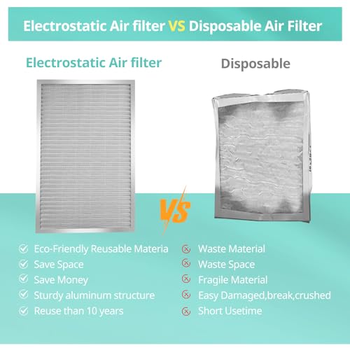 Transform Your Air Quality: Review of Accecraft Washable Filters 5 Transform Your Air Quality: Review of Accecraft Washable Filters - Image 5