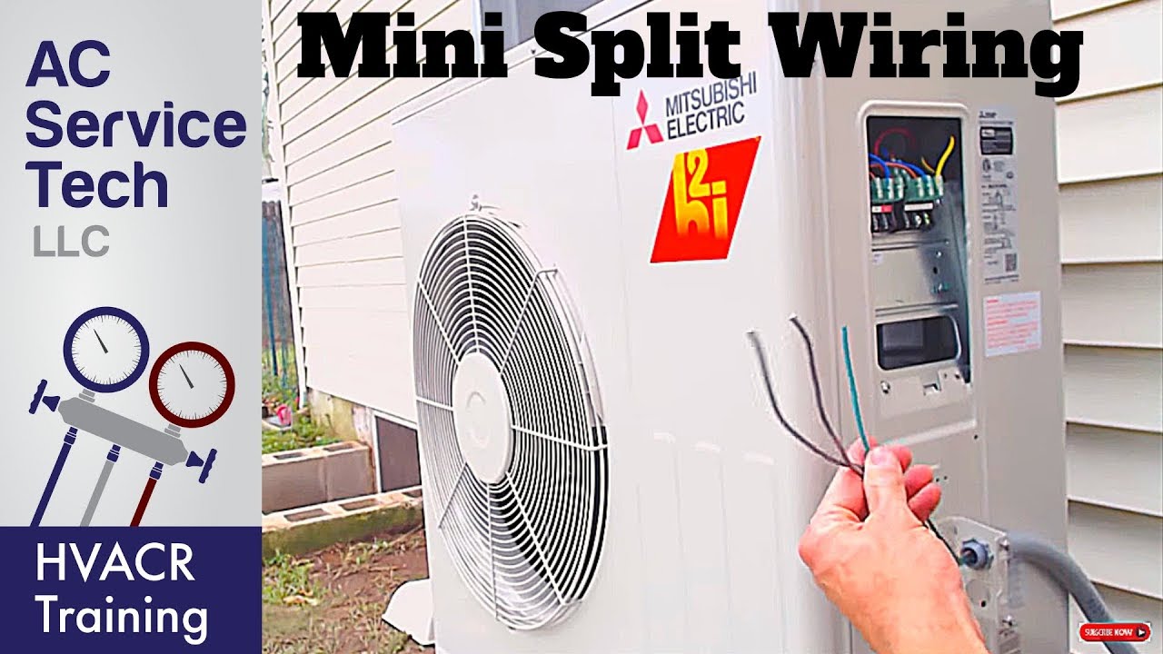 ductless mini split electrical requirements