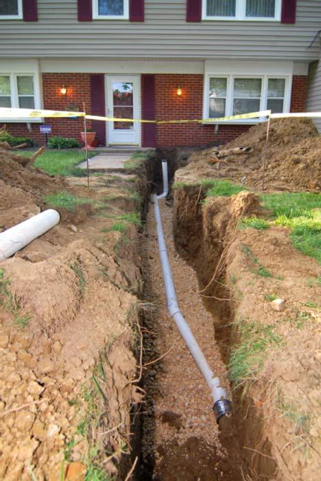 Understanding the Importance of Proper Drainage Systems