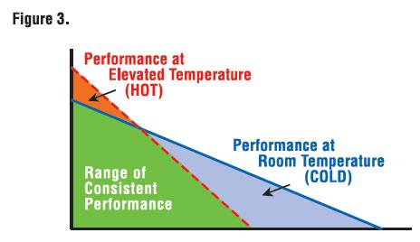 Understanding the⁣ Impact of Motor Performance on Air Conditioning Efficiency