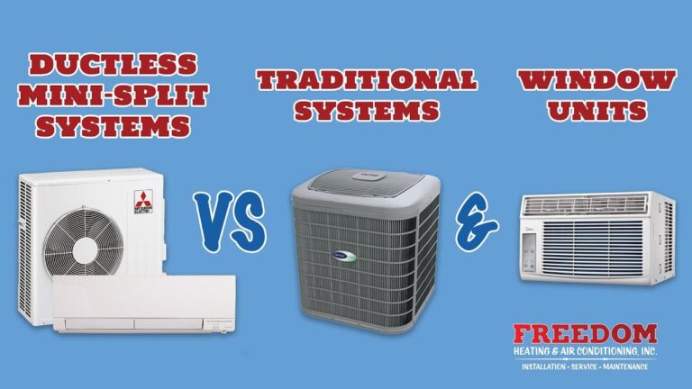 ductless mini split vs window unit