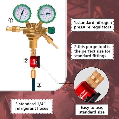 Exploring Must-Have ⁤Nitrogen Purging Tools for HVAC Success