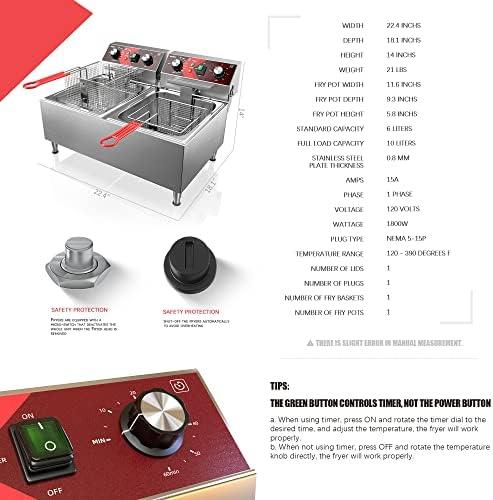 Fry⁢ Like a Pro: Our Take on the EGGKITPO Dual Tank ​Fryer