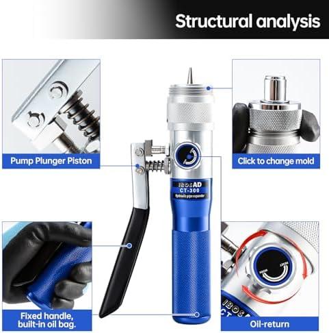 Exploring the IBOSAD HVAC Hydraulic Swaging Tool Kit: Our Experience