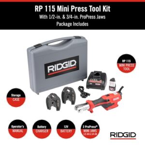 milwaukee tools 24v