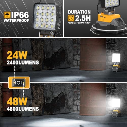 Here's a concise, SEO-friendly title:

Dewalt 18V Cordless LED Work Light: 4800LM Portable Shop Lamp w/ USB Charger - Image 2