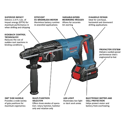 BOSCH 18V Brushless Bulldog Rotary Hammer Kit 1" SDS-plus + 2 CORE18V ...