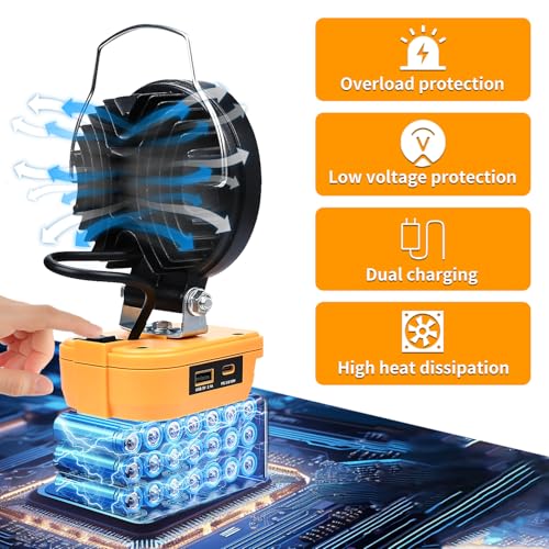 Cordless Dewalt 20V LED Work Light, 2400LM Floodlight w/ USB-C Charging - Image 3