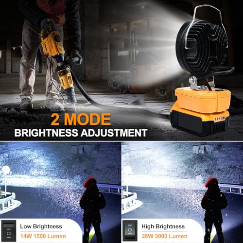 Cordless Dewalt 20V LED Work Light, 2400LM Floodlight w/ USB-C Charging - Image 6