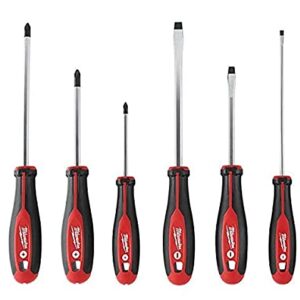 milwaukee tools sets hand tools