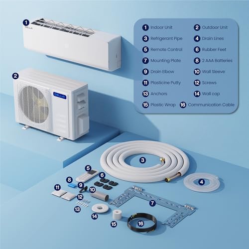 High-Efficiency Dual Zone Mini Split AC/Heat Pump: 27K BTU, WiFi, Alexa Compatible 5 High-Efficiency Dual Zone Mini Split AC/Heat Pump: 27K BTU, WiFi, Alexa Compatible - Image 5