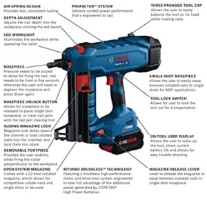 BOSCH GNB18V-12K14 PROFACTOR™ 18V Concrete Nailer Kit with (1) CORE18V® 8 Ah High Power Battery