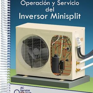 Procedimientos de Operación y Servicio del Inversor Minisplit
