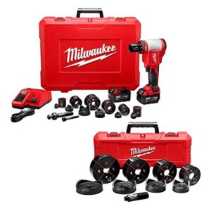 milwaukee tools combo