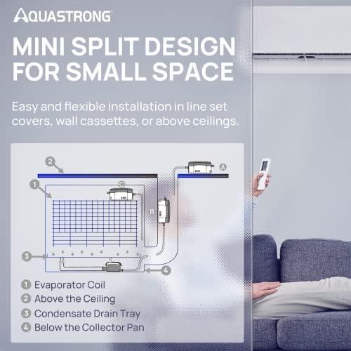 Aquastrong Mini Split Condensate Pump: Silent Protection for ⁣Your HVAC​ Systems
