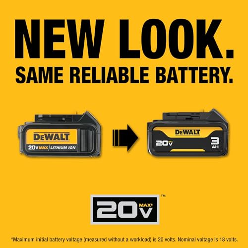 DEWALT 20V MAX Battery 4 Pack 3Ah with LED Charge Indicator 4 DEWALT 20V MAX Battery 4 Pack 3Ah with LED Charge Indicator - Image 6