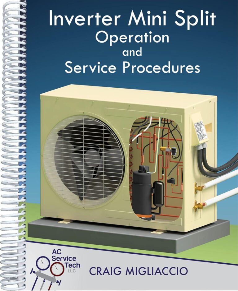 Mastering Inverter Mini Splits: The Complete Guide for HVAC Pros