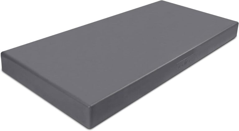 Vibration-Free Comfort: Our Review of the Mini Split Pad for Ductless AC Systems