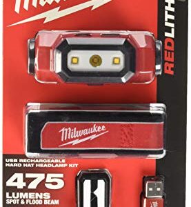 milwaukee tools headlamp