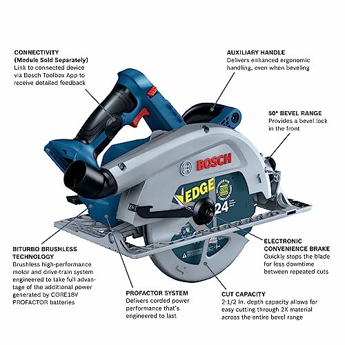BOSCH 18V Circular Saw | Professional Cordless 7-1/4