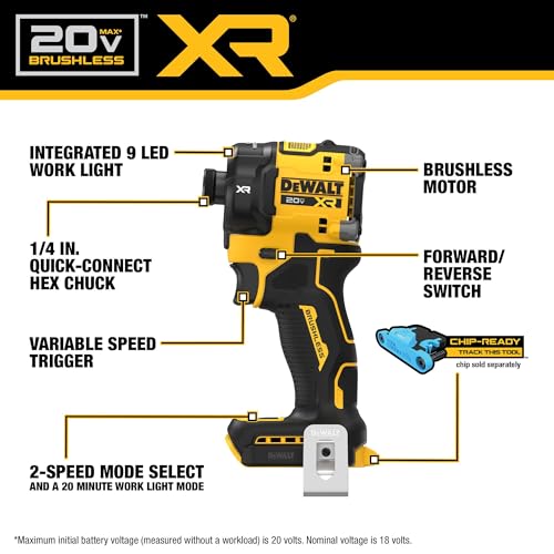 DEWALT 20V Quiet Cordless Impact Driver for HVAC Installation Work 2 DEWALT 20V Quiet Cordless Impact Driver for HVAC Installation Work - Image 2