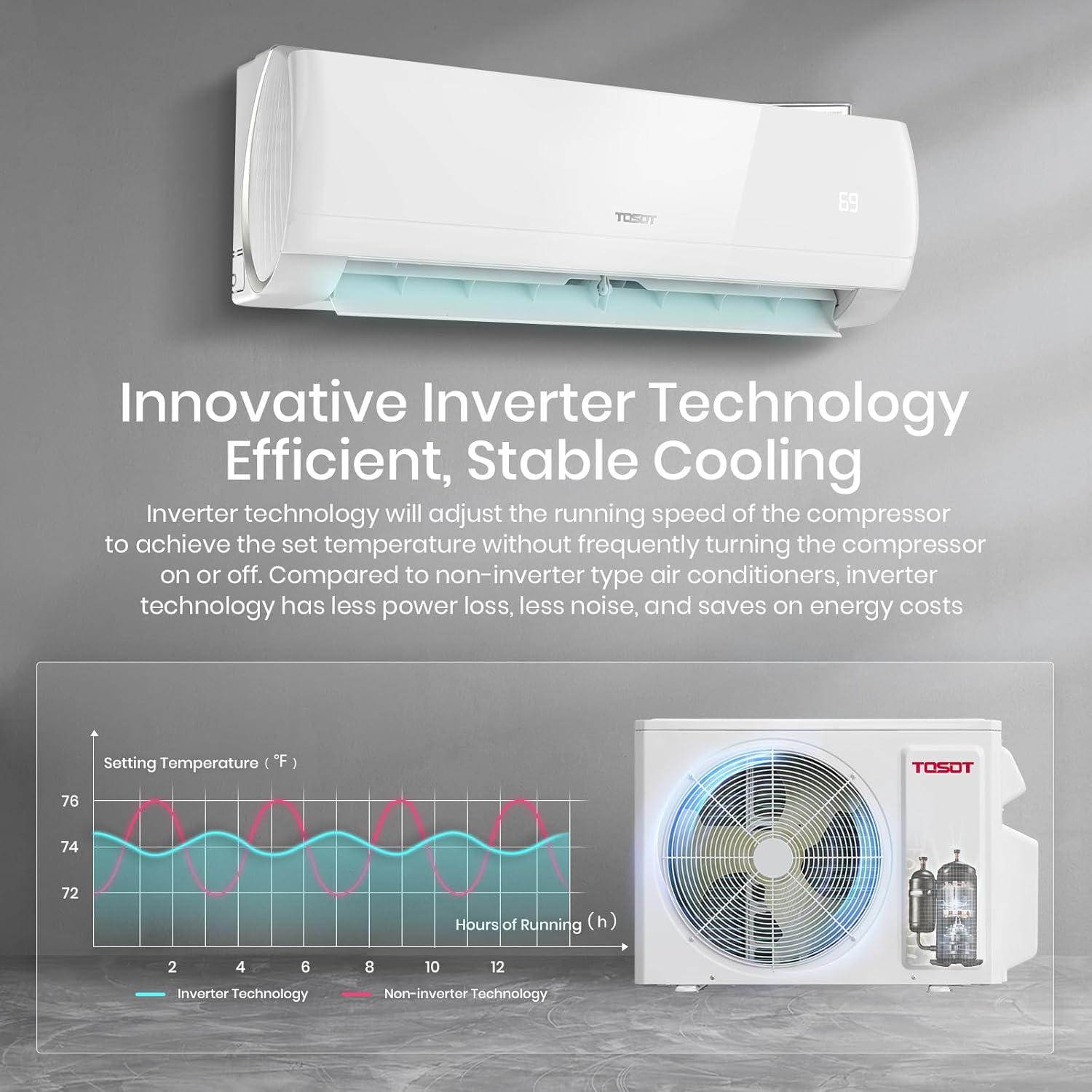 TOSOT muse Dual-Zone Mini Split: Smart Climate Control That Slashes Energy Bills