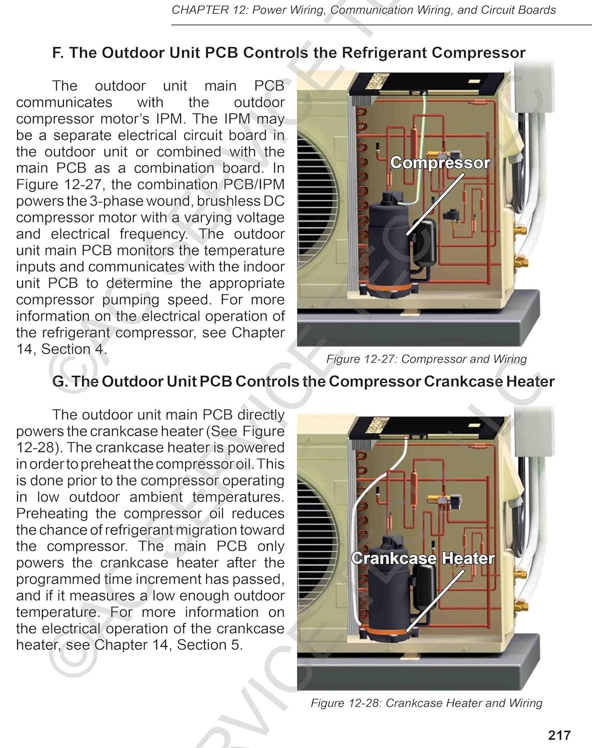 Mastering Inverter Mini Splits: The Complete Guide for HVAC Pros