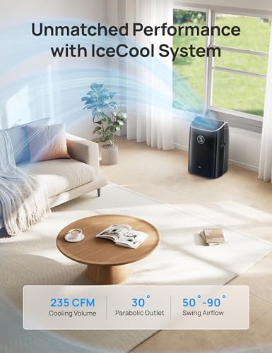 Dreo 8000 BTU Portable AC: Quiet, Smart Cooling for Bedrooms & Rooms 4 Dreo 8000 BTU Portable AC: Quiet, Smart Cooling for Bedrooms & Rooms - Image 4