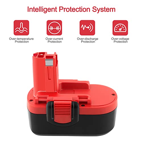 Bosch 18V 3.5Ah Ni-MH Battery 2-Pack | Compatible with Multiple Power Tools 2 Bosch 18V 3.5Ah Ni-MH Battery 2-Pack | Compatible with Multiple Power Tools - Image 2