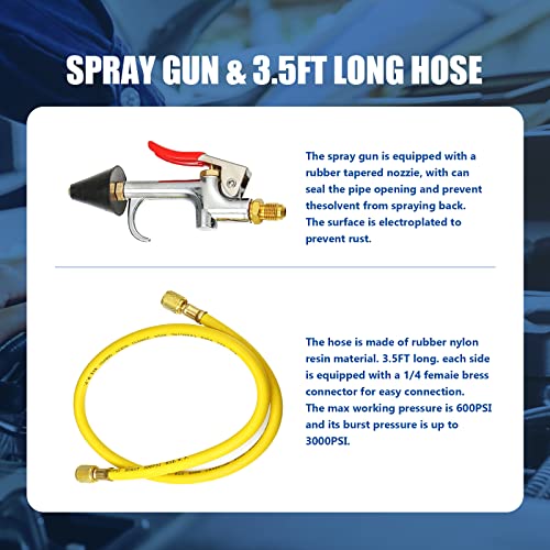 AC Flush Kit: Pro Automotive Cleaning Tool for R134A R12 R22 AC Systems 2 AC Flush Kit: Pro Automotive Cleaning Tool for R134A R12 R22 AC Systems - Image 2