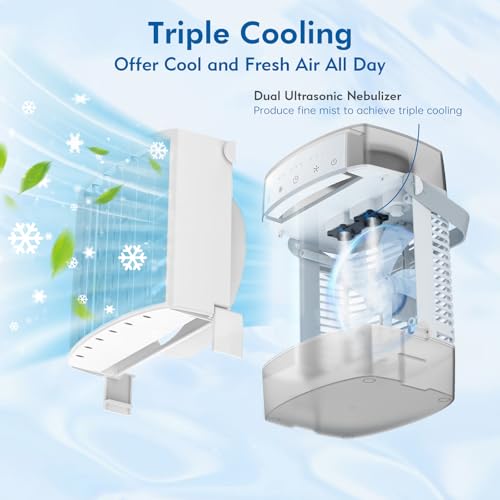 Compact 4-in-1 Portable AC Cooler - Dual Tank, 7 Color Lights, Personal Cooling Fan - Image 2