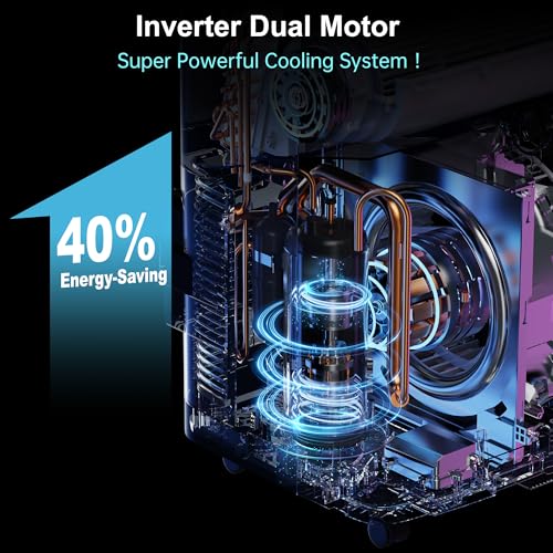 Powerful 16000 BTU Portable AC Unit: Cooling, Dehumidifier & Fan for 800 sq.ft 2 Powerful 16000 BTU Portable AC Unit: Cooling, Dehumidifier & Fan for 800 sq.ft - Image 2