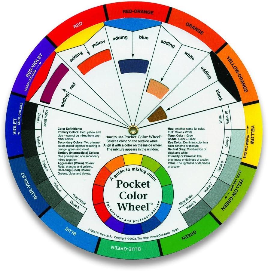 Unlocking the Color Spectrum: Our Experience with the Mini Artist COLOR WHEEL