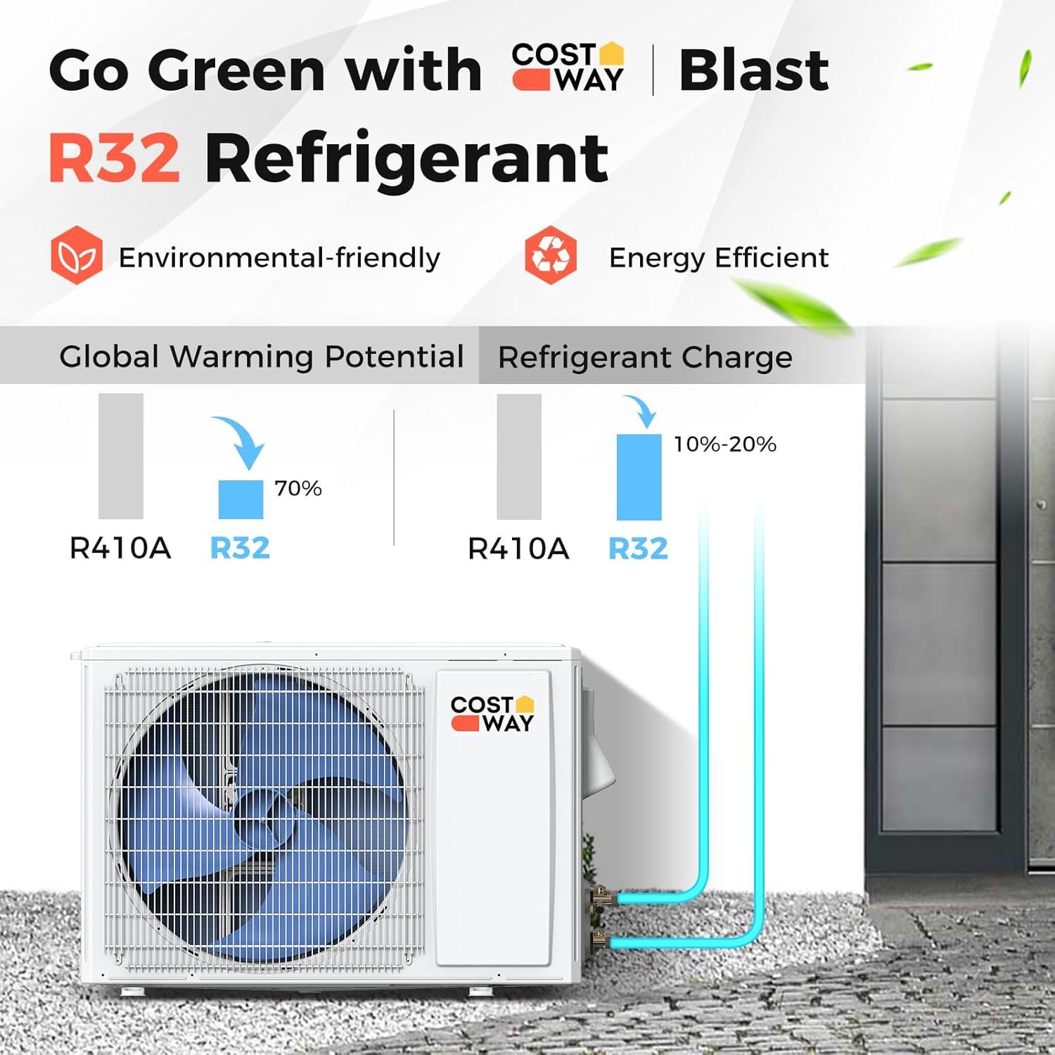 COSTWAY Blast Series Mini split: Year-round Comfort in an Energy-Efficient Powerhouse