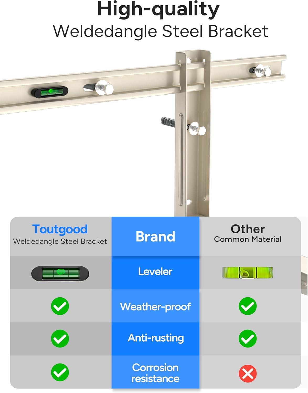 TOUTGOOD 400lb⁢ Mini Split Wall Bracket:​ Stability Meets⁣ Weather Protection