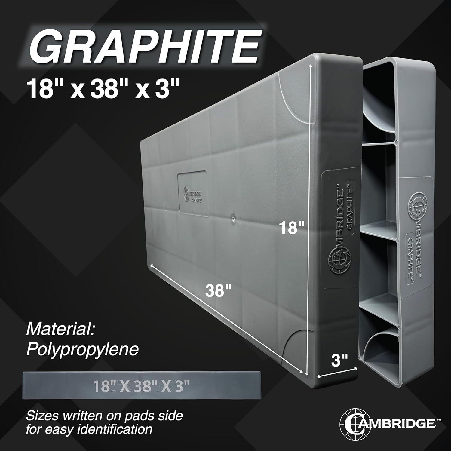 Cambridge Mini Split Condenser Pad: Quiet Support That ‍Lasts