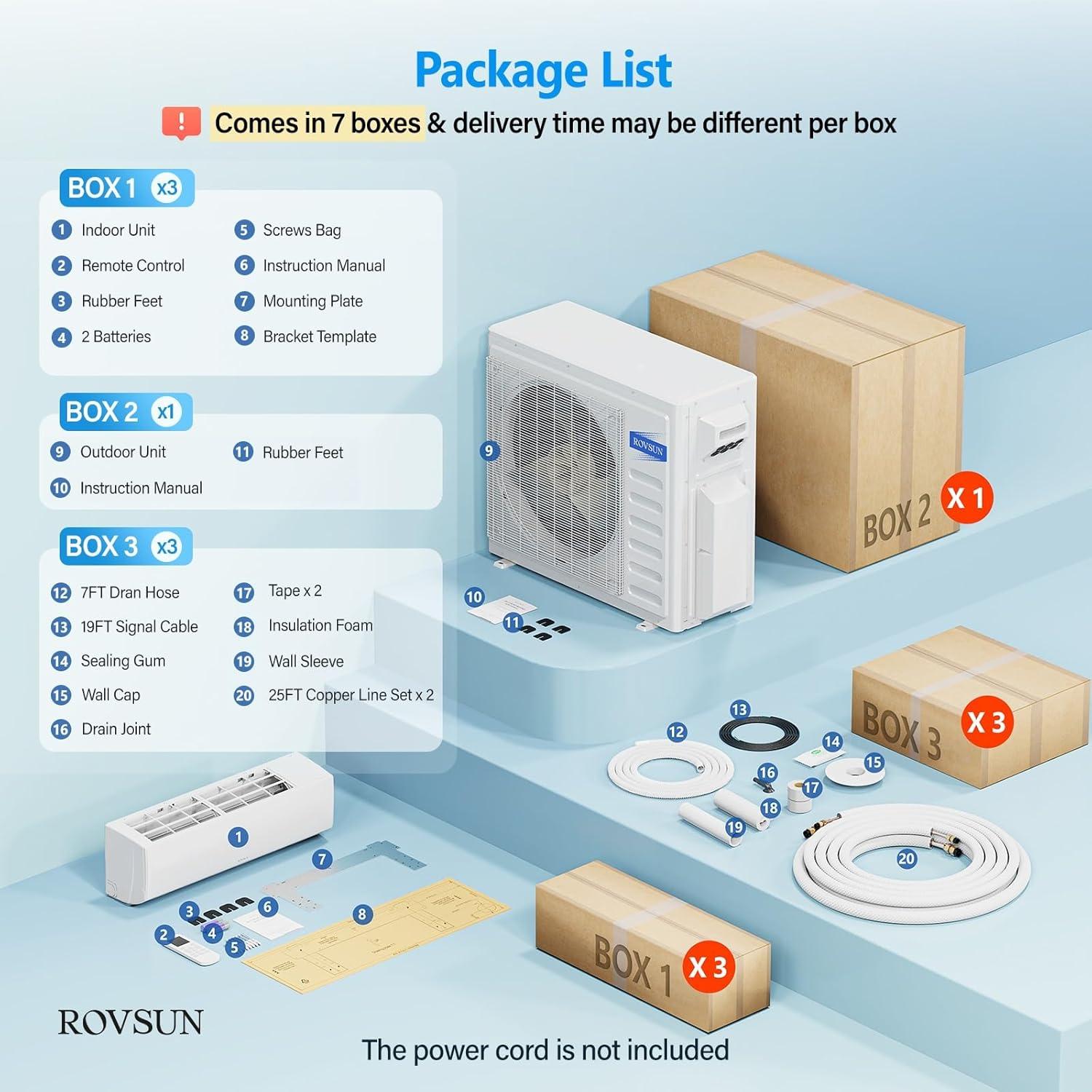 Ultimate Tri-Zone Climate Control: ROVSUN's Smart Mini Split System Tested