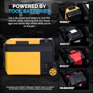 Newair 25 Qt. Portable Electric Cooler, 12v Car Mini Fridge, Hard Lunch Box for Jobsite, Workshop, Camping | Battery Powered Outdoor Cooler by 18/20V Dewalt, Bosch, Makita, Milwaukee Tool Batteries