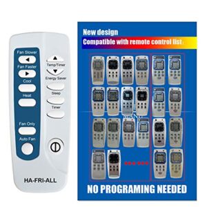 Shop 8 Replacement for Frigidaire Air Conditioner Remote Control Listed in The Picture